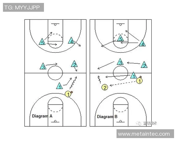 广州篮球队区域防守体系解析与战术运用探讨